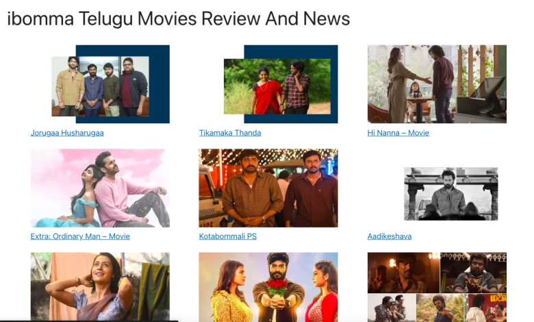 Exploring the iBomma's Telugu Content