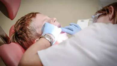 Dental Marketing