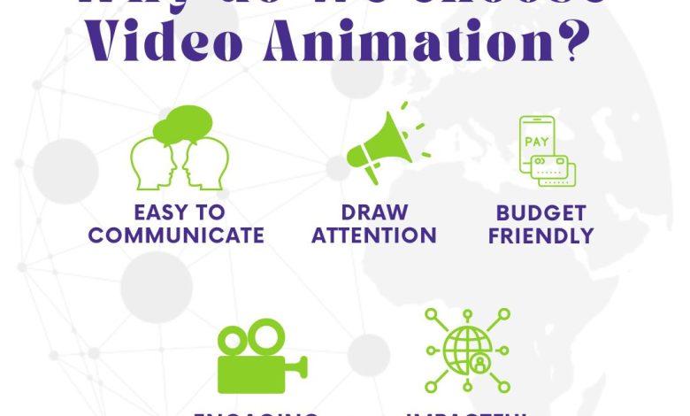 Best Practices for Animated Video Length