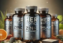 Zinc Supplements